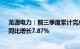 龙源电力：前三季度累计完成发电量5550.455万兆瓦时，同比增长7.87%