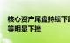 核心资产尾盘持续下跌，格力电器 三一重工等明显下挫