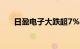 日盈电子大跌超7%，澄清未供货华为