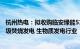 杭州热电：拟收购临安绿能51%股权，将扩大业务领域至垃圾焚烧发电 生物质发电行业