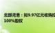 北部湾港：拟9.97亿元收购控股股东等关联方所持金港码头100%股权