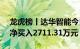 龙虎榜丨达华智能今日跌7.38%，机构合计净买入2711.31万元