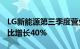 LG新能源第三季度营业利润7310亿韩元，同比增长40%