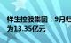 祥生控股集团：9月归属集团总合约销售额约为13.35亿元