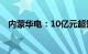 内蒙华电：10亿元超短期融资券获准注册