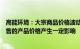 高能环境：大宗商品价格波动将对原材料采购价格及后端销售的产品价格产生一定影响