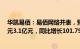 华凯易佰：易佰网络并表，预计前三季度归母净利润2.9亿元3.1亿元，同比增长101.79%115.7%