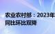 农业农村部：2023年第40周生猪及猪肉价格同比环比双降