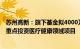 苏州高新：旗下基金拟4000万元投资夏尔巴三期股权基金，重点投资医疗健康领域项目