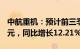 中航重机：预计前三季度归母净利润10.27亿元，同比增长12.21%