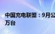 中国充电联盟：9月公共充电桩环比增加19.0万台