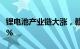 锂电池产业链大涨，赣锋锂业 天齐锂业涨超6%