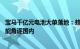 宝马千亿元电池大单落地：蜂巢中标欧洲，宁德时代 亿纬锂能角逐国内