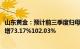 山东黄金：预计前三季度归母净利润12亿元14亿元，同比预增73.17%102.03%