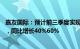 嘉友国际：预计前三季度实现归母净利润6.54亿元7.47亿元，同比增长40%60%