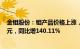 金钼股份：钼产品价格上涨，前三季度归母净利润23.37亿元，同比增140.11%