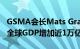 GSMA会长Mats Granryd：2030年5G将为全球GDP增加近1万亿美元