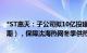 *ST惠天：子公司拟10亿投建长距离回输供热管线工程（一期），保障沈海热网冬季供热运行能力