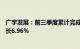 广宇发展：前三季度累计完成发电量66.4亿千瓦时，同比增长6.96%