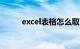 excel表格怎么取消公式知识介绍