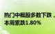 热门中概股多数下跌，纳斯达克中国金龙指数本周累跌1.80%