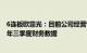 6连板欧菲光：目前公司经营情况正常，正在抓紧核算2023年三季度财务数据