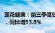 莲花健康：前三季度归母净利润9459.28万元，同比增93.8%