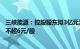 三峡能源：控股股东拟3亿元至5亿元增持公司股份，增持价不超6元/股