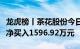 龙虎榜丨茶花股份今日涨停，营业部席位合计净买入1596.92万元