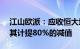 江山欧派：应收恒大地产约7.13亿元，已对其计提80%的减值