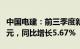 中国电建：前三季度新签合同金额8168.29亿元，同比增长5.67%