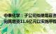 中泰化学：子公司拟使用募资收购中泰新材料40%股份，并向其增资11.6亿元以实施甲醇项目建设