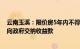 云南玉溪：限价房5年内不得交易，此后交易按申购价10%向政府交纳收益款