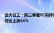 远大住工：前三季度PC构件制造业务新签合同21.65亿元，同比上涨44%