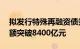 拟发行特殊再融资债券的省市增至19个，总额突破8400亿元