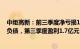 中炬高新：前三季度净亏损12.72亿元，重大诉讼计提预计负债，第三季度盈利1.7亿元