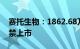 赛托生物：1862.68万股限售股10月20日解禁上市