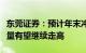 东莞证券：预计年末冲量四季度新能源汽车销量有望继续走高