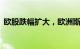 欧股跌幅扩大，欧洲斯托克50指数跌0.78%