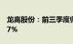 龙高股份：前三季度归母净利润同比上涨9.87%