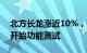 北方长龙涨近10%，碳纤维复合材料弹托已开始功能测试