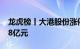 龙虎榜丨大港股份涨停，上榜席位净买入2.18亿元