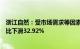 浙江自然：受市场需求等因素影响，前三季度归母净利润同比下滑32.92%