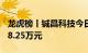 龙虎榜丨铖昌科技今日涨停，机构净买入2698.25万元