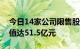 今日14家公司限售股解禁，东鹏控股解禁市值达51.5亿元