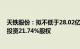 天铁股份：拟不低于28.02亿元挂牌转让参股公司西藏中鑫投资21.74%股权