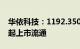 华依科技：1192.3509万股限售股10月27日起上市流通