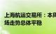 上海航运交易所：本周中国出口集装箱运输市场走势总体平稳