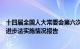 十四届全国人大常委会第六次会议召开，听取检查科学技术进步法实施情况报告