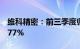 维科精密：前三季度归母净利润同比下滑17.77%